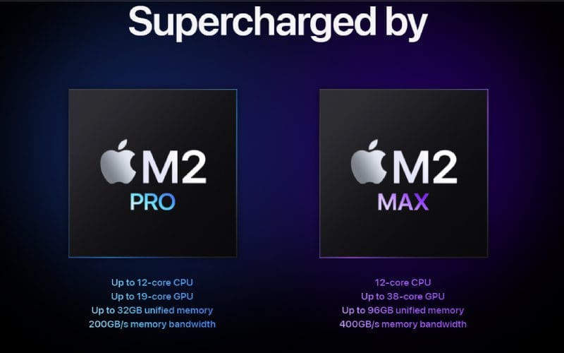 Macbook Pro 16 inches price in Nepal - Chipset